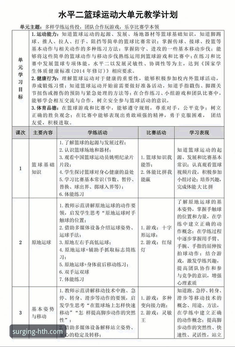 华体会怎么样 华体会体育实用指南:从下载到实战的必备知识