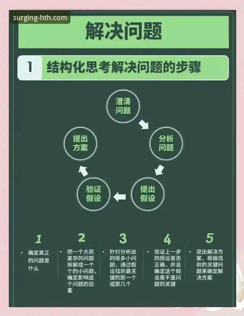 华体会多元体育常见问题 资深用户分享:华体会多元体育常见问题实战经验与解决方案